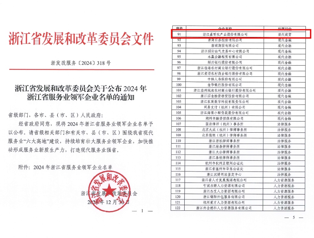 喜報(bào)！嘉農(nóng)股份獲評(píng)浙江省服務(wù)業(yè)領(lǐng)軍企業(yè)！
